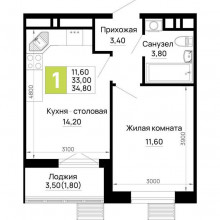 Продажа квартиры в новостройке, п городского типа Яблоновский, Тургеневское ш. ул, 1, республика Адыгея