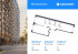 Продажа квартиры в новостройке, Ленинградское ш, 229Бк2, Москва