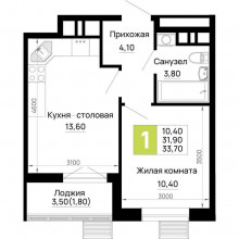 Продажа квартиры в новостройке, п городского типа Яблоновский, Тургеневское ш. ул, 1, республика Адыгея