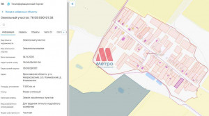 ������� ���������� �������, ���������� �., ����������� �������