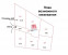 Продажа земельного участка, д Кузнечиха (Кузнечихинский с.о.), Новая ул, Ярославская область