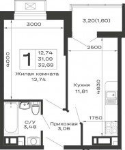 ������� �������� � �����������, ������, ����������� ���., 1, ���������� ������