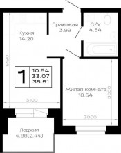 ������� �������� � �����������, ������ ���������� ���., ������� �������� ��., 1, ������������� ����