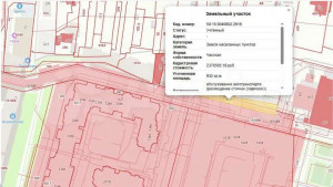 ������� ���������� �������, ��������, ������ ��., ���������� �������