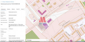 ������� ���������� �������, ���������, ������� ��., ����������� �������