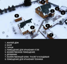 ������� ����, �.�����������, ������ ��, ������������� �������